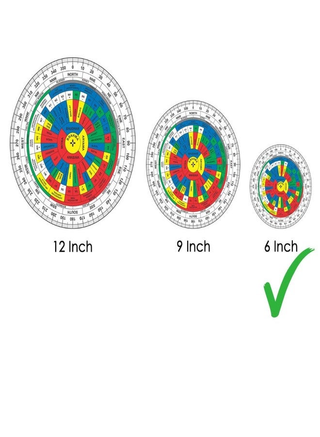 TREE MAISON CORONATING HOMES Vastu Acrylic Shakti Chakra | Size- 6 Inch | Featuring 45 Devtas, 16 Attributes | with Color | Health Chart | Rajas, Sattav, Tamas for vaastu Shashtra Remedy - Image 5